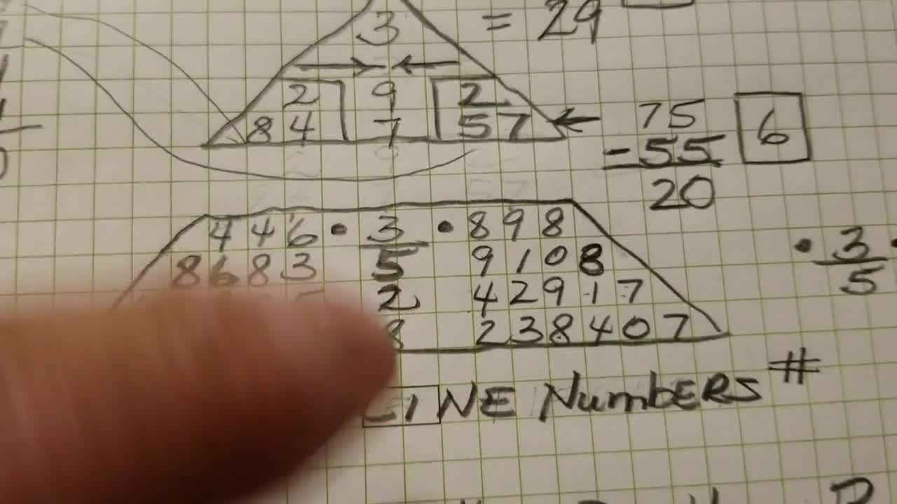 numerology 
      kryon